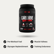 Carb Drive Intra Workout