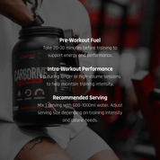 Carb Drive Intra Workout