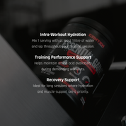 Essential Gains EAA