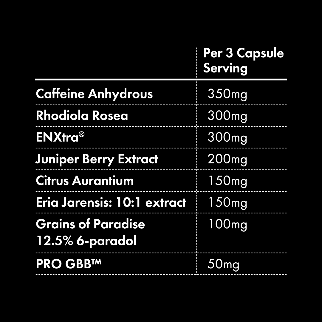 Pre Shred Fat Burner*