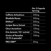 Pre Shred Fat Burner*