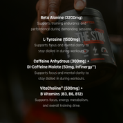The Stim Pre-Workout