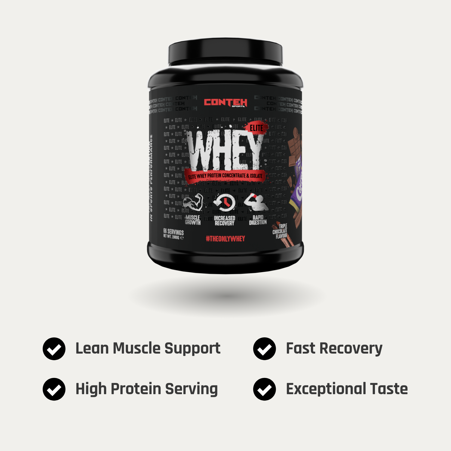 Whey Elite Protein