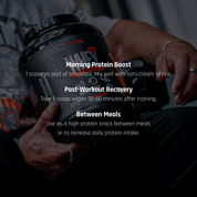 Whey Elite Protein