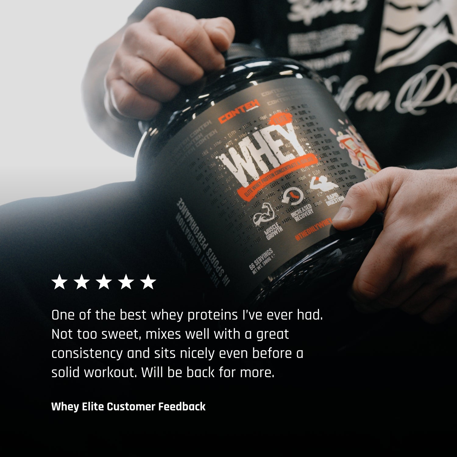 Whey Elite Protein